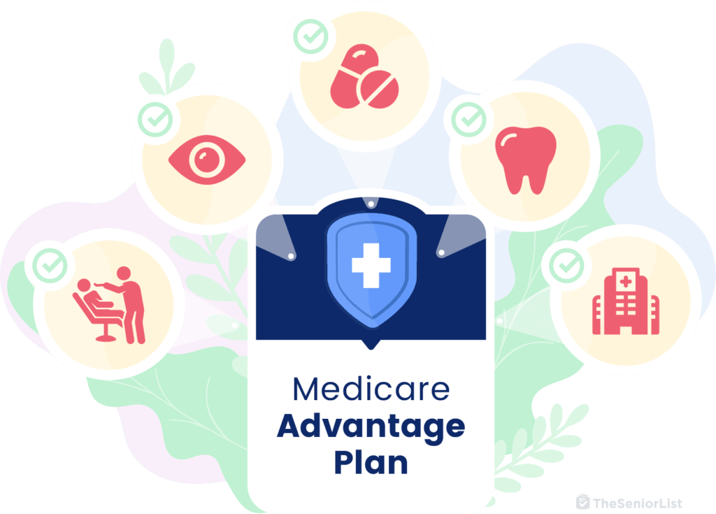 What Is Medicare Advantage? A 2024 Guide