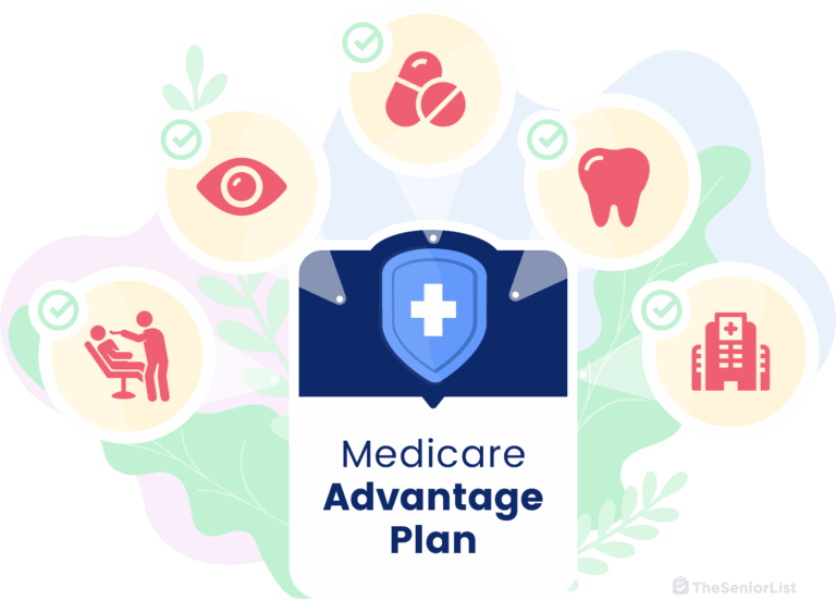 What Is Medicare Advantage? A 2024 Guide