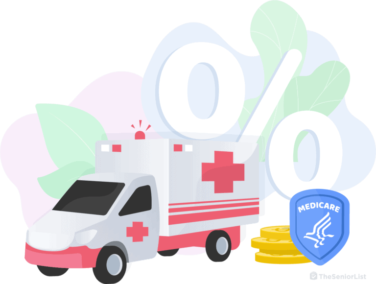 Does Medicare Cover An Ambulance In 2024?