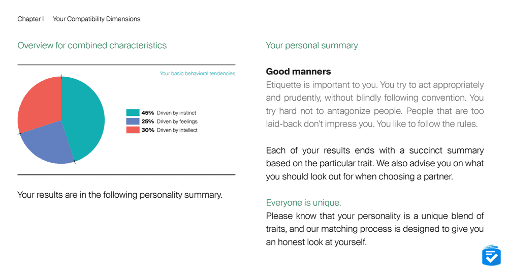 After completing the personality test, eHarmony provided a detailed summary of my personality.