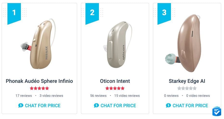 Unlike other online hearing retailers, ZipHearing sells popular brands (Phonak, Oticon, etc.) that require prescriptions.