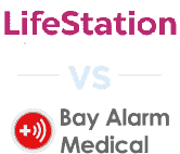 lifestation vs bay alarm medical